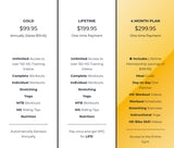 Ryno Power Gym - Pricing Plans