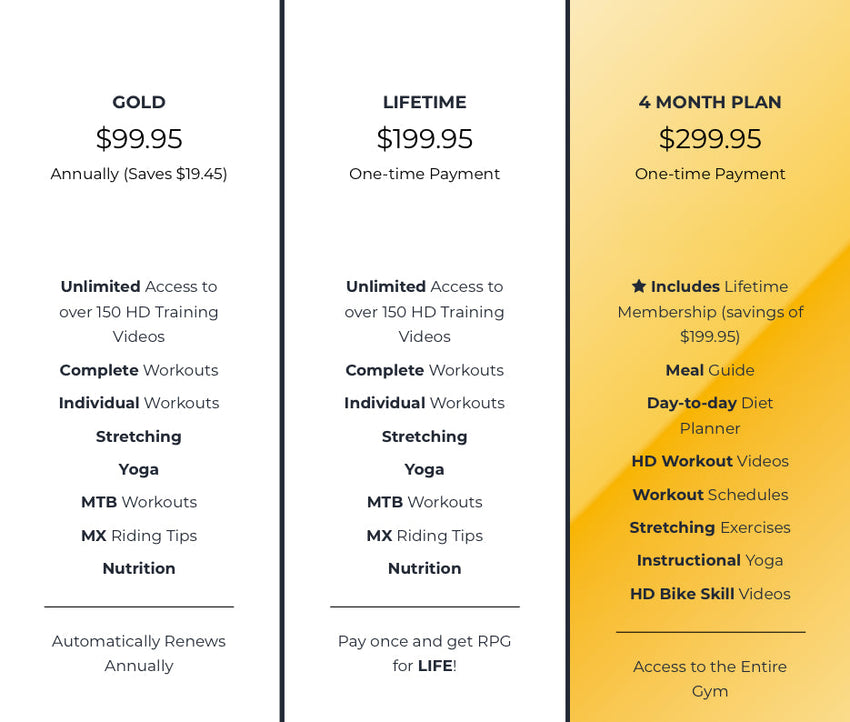 Ryno Power Gym - Pricing Plans