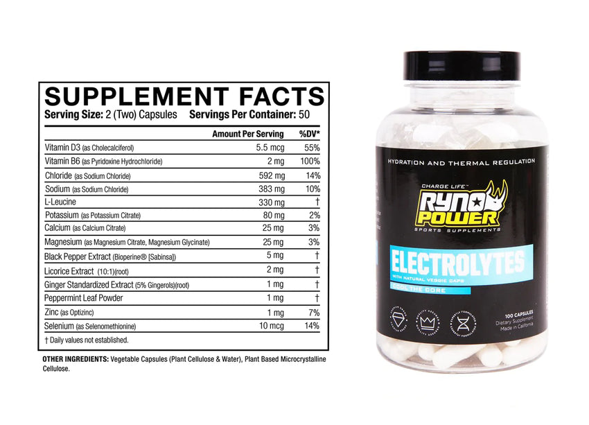ELECTROLYTES Electrolyte Supplement | 50 Servings (100 Capsules)