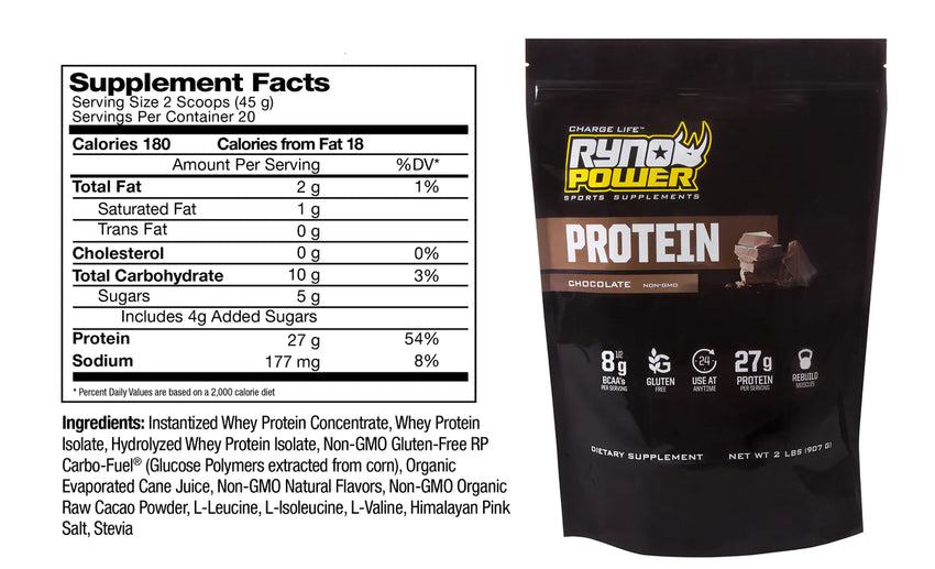 PROTEIN Premium Whey Chocolate Powder | 20 Servings (2 LBS)